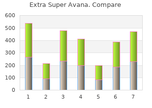 order generic extra super avana from india