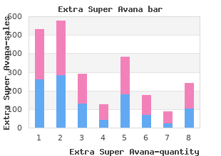 cheap extra super avana 260mg mastercard