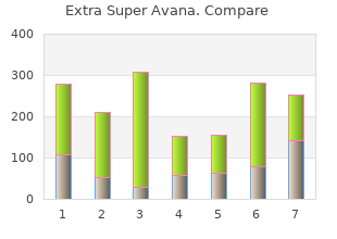 safe 260mg extra super avana