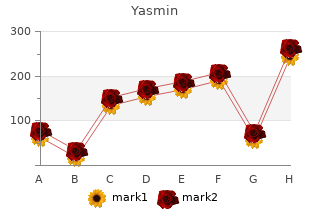 buy 3.03 mg yasmin