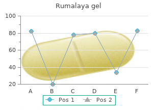 cheap 30gr rumalaya gel