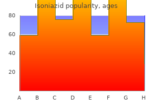 order isoniazid 300 mg with amex
