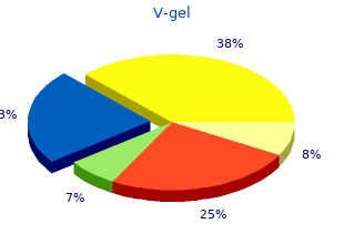 order 30gm v-gel amex