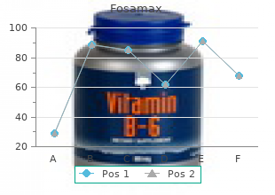 generic 35mg fosamax overnight delivery