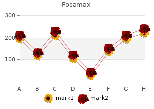purchase cheap fosamax on-line