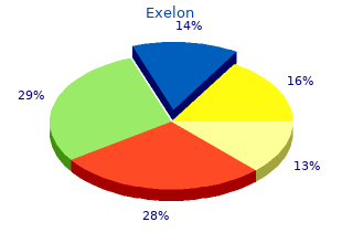 discount exelon 1.5 mg without prescription