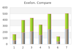 safe exelon 3 mg