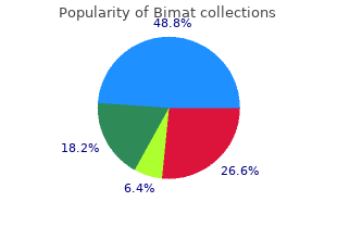 buy 3 ml bimat free shipping