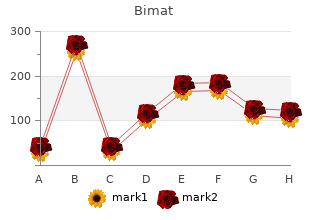 cheap bimat online