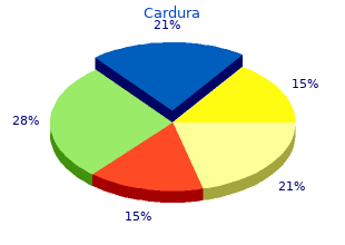 order cardura online from canada