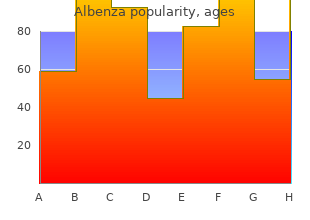 purchase albenza 400 mg