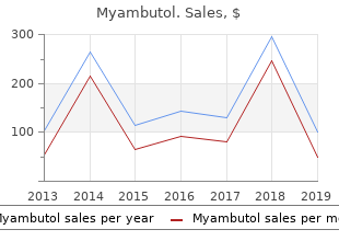 myambutol 800 mg lowest price