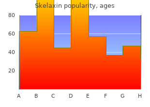400mg skelaxin with visa