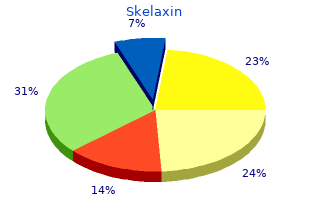 cheap skelaxin 400mg