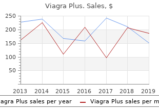 buy discount viagra plus 400 mg line