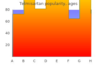 discount telmisartan 40 mg with visa