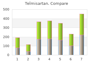 buy telmisartan us