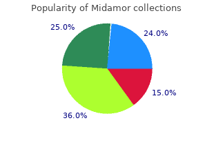 discount midamor 45mg otc