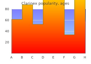 buy discount clarinex 5mg online