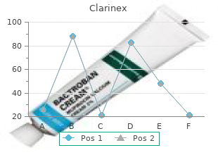 purchase discount clarinex online