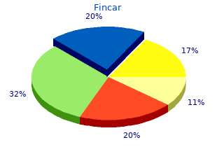 cheap fincar 5mg