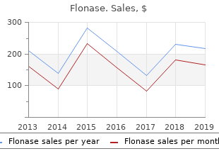 flonase 50mcg discount