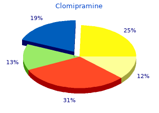 cheap clomipramine 25 mg overnight delivery