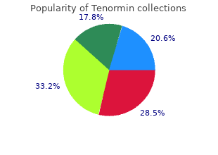 cheapest tenormin