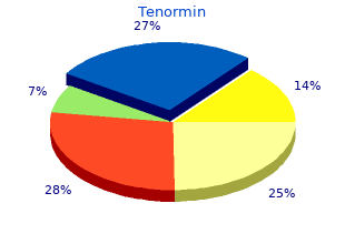 discount tenormin master card