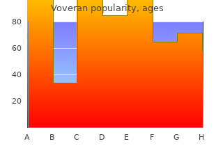 50 mg voveran amex