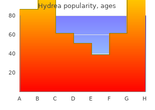 effective hydrea 500mg