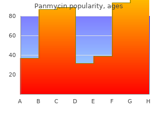 order 500 mg panmycin