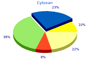 generic 50 mg cytoxan otc