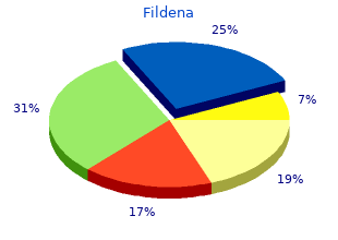 generic fildena 50 mg without prescription