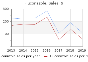 buy discount fluconazole line