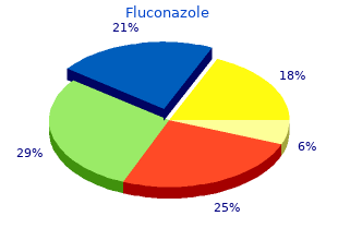 purchase 150mg fluconazole with visa