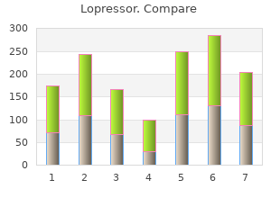 buy lopressor in united states online