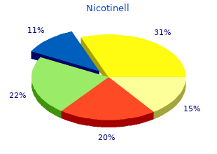 nicotinell 35mg sale