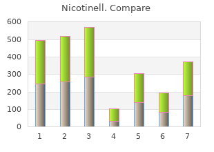 nicotinell 17.5 mg line