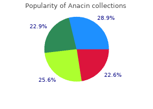 buy anacin 525 mg online