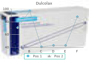 discount 5mg dulcolax overnight delivery