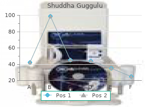 buy generic shuddha guggulu 60caps online