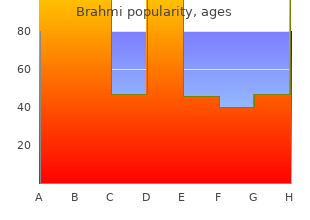 discount brahmi 60 caps without prescription