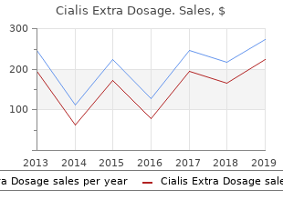 cialis extra dosage 100 mg with visa