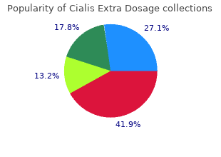 order cialis extra dosage 40mg without prescription