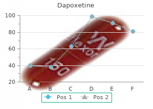 cheap dapoxetine 30 mg overnight delivery