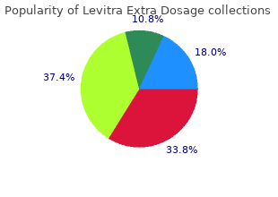 buy genuine levitra extra dosage