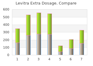 purchase levitra extra dosage 40 mg amex