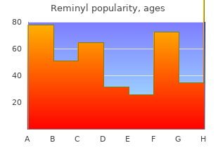 purchase reminyl 8 mg amex