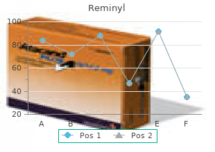 buy 4 mg reminyl visa